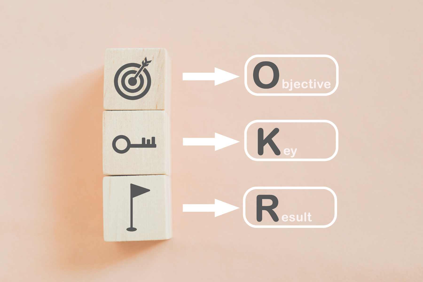 OKR-or_KPI