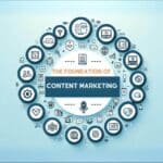 Foundation of Content Marketing: Key Principles Explained